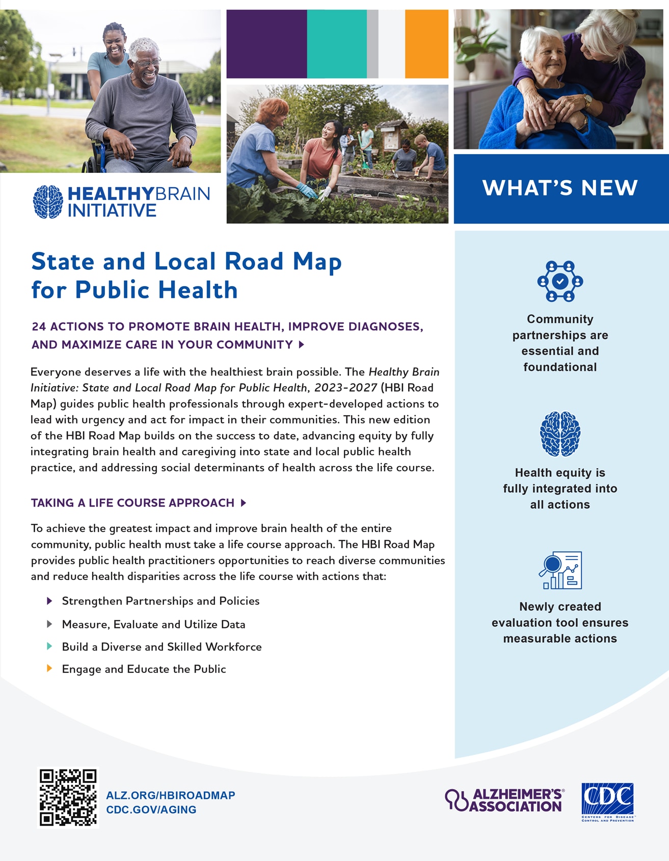 whats new? hbi road map 2023-2027