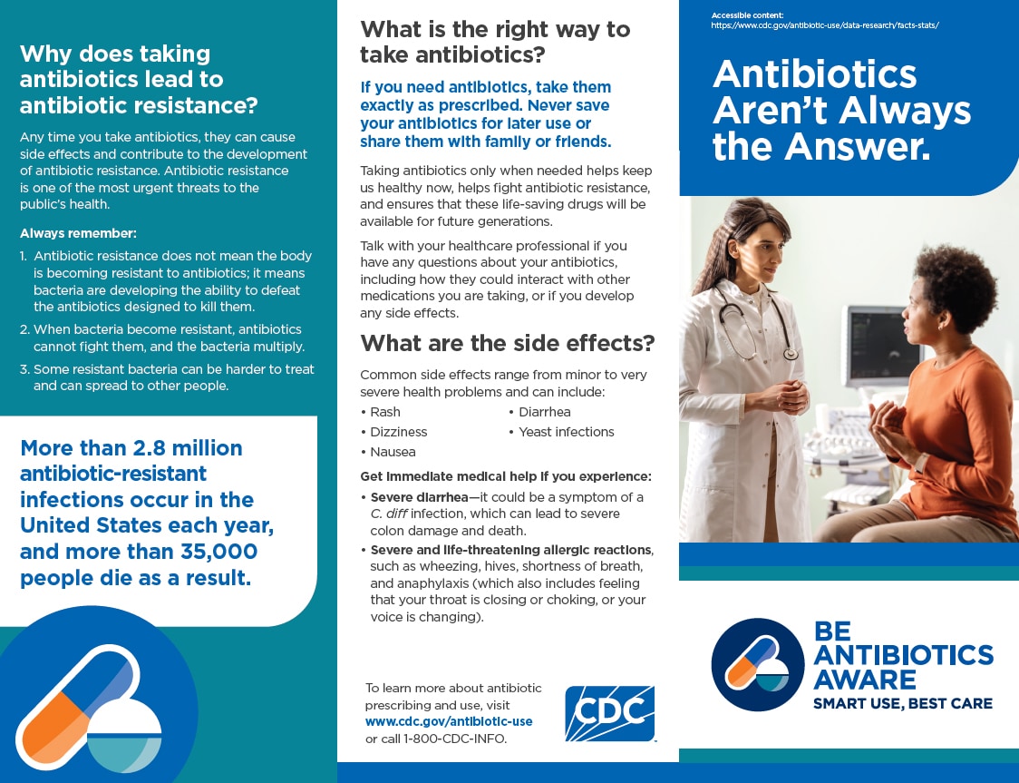 Antibiotics Aren't Always the Answer