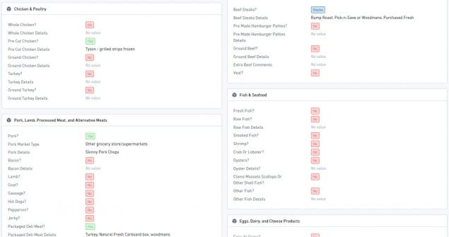 snapshot of NHGQ data in sedric