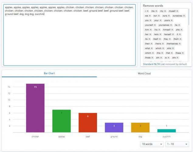 text analysis view