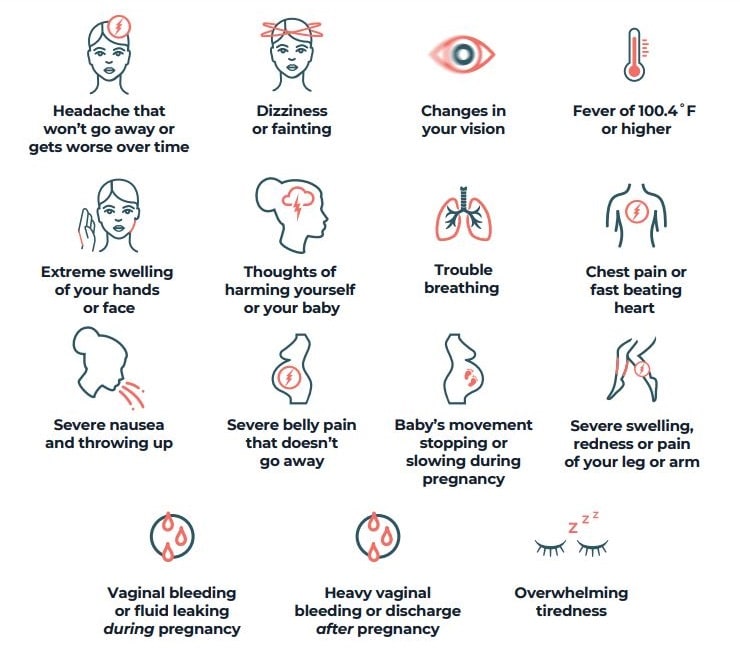 urgent maternal warning signs