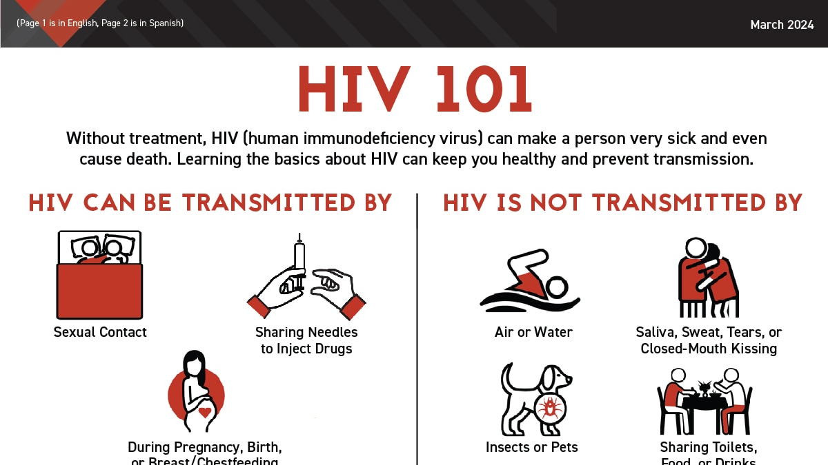 cdc-hiv-consumer-info-sheet-hiv101-2023-thumb