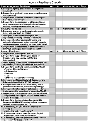 artas - agency readiness checklist