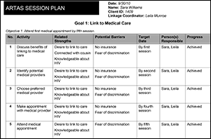 artas - session plan (sara)