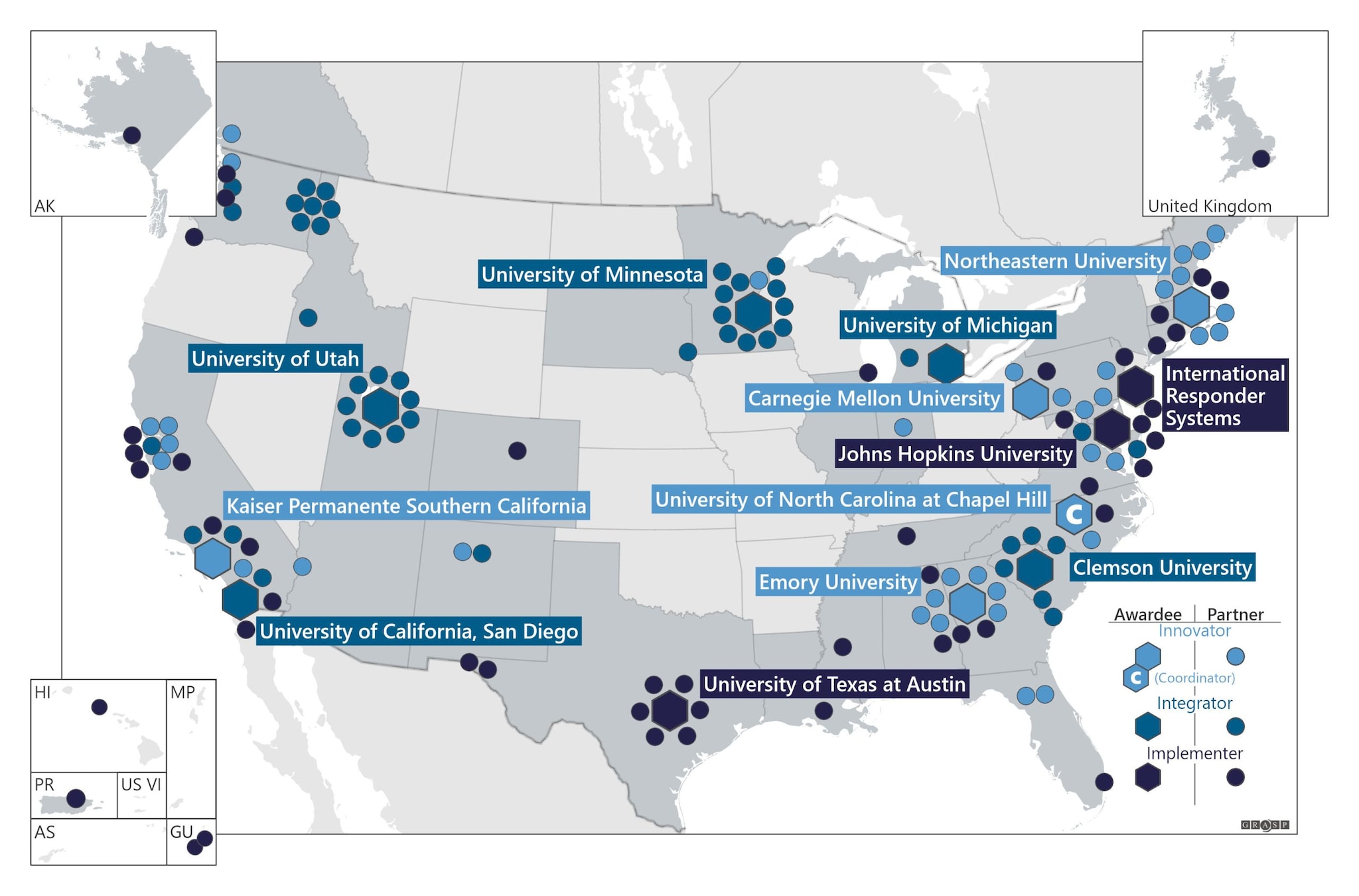 A static image that shows all of Insight Net's partners.