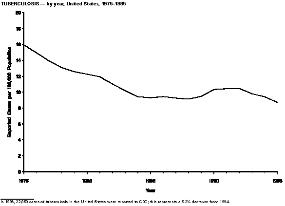 Figure_50