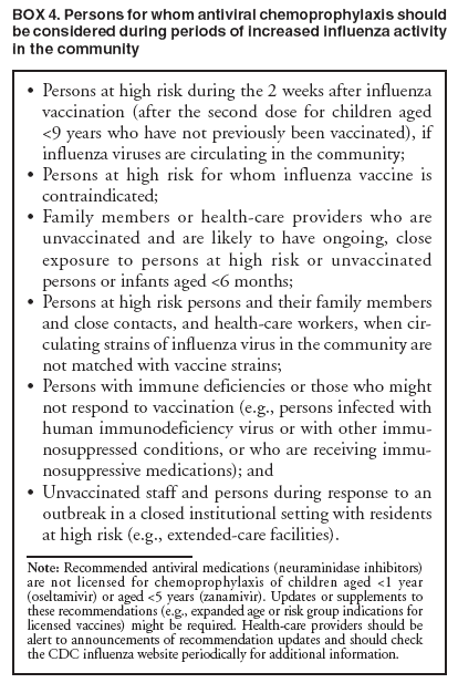 BOX 4. Persons for whom antiviral chemoprophylaxis should be considered during periods of increased influenza activity in the community

Persons at high risk during the 2 weeks after influenza vaccination (after the second dose for children aged <9 years who have not previously been vaccinated), if influenza viruses are circulating in the community;

Persons at high risk for whom influenza vaccine is contraindicated;

Family members or health-care providers who are unvaccinated and are likely to have ongoing, close exposure to persons at high risk or unvaccinated persons or infants aged <6 months;

Persons at high risk persons and their family members and close contacts, and health-care workers, when circulating
strains of influenza virus in the community are not matched with vaccine strains;

Persons with immune deficiencies or those who might not respond to vaccination (e.g., persons infected with human immunodeficiency virus or with other immunosuppressed
conditions, or who are receiving immunosuppressive
medications); and

Unvaccinated staff and persons during response to an outbreak in a closed institutional setting with residents at high risk (e.g., extended-care facilities).
Note: Recommended antiviral medications (neuraminidase inhibitors) are not licensed for chemoprophylaxis of children aged <1 year (oseltamivir) or aged <5 years (zanamivir). Updates or supplements to these recommendations (e.g., expanded age or risk group indications for licensed vaccines) might be required. Health-care providers should be alert to announcements of recommendation updates and should check the CDC influenza website periodically for additional information.