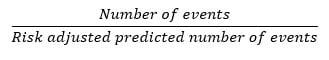 (Number of events)/(Risk adjusted predicted number of events)