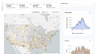 HHS Protect Dashboard