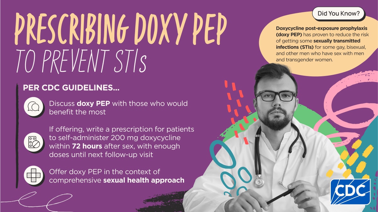 Text says, Prescribing doxy PEP to prevent STIs per CDC Guidelines: Discuss doxy PEP with those who would benefit the most, If offering, write a prescription for patients to self-administer 200 mg doxycycline within 72 hours after sex, with enough doses until next follow-up visit, offer doxy PEP in the context of comprehensive sexual health approach. A callout to the side says, Did you know? Doxycycline post-exposure prophylaxis (doxy PEP) has proven to reduce the risk of getting some sexually transmitted infections (STIs) for some gay, bisexual, and other men who have sex with men and transgender women. Image of a healthcare provider in a white coat and the CDC logo makes up the rest of the graphic.