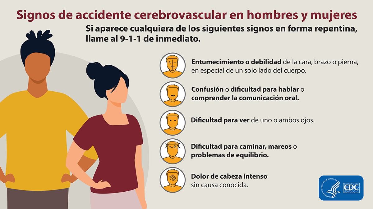 Infografía con los signos de accidente cerebrovascular, que se encuentran justo arriba de esta imagen.