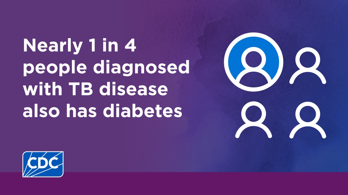 Nearly 1 in 4 people diagnosed with TB disease also has diabetes