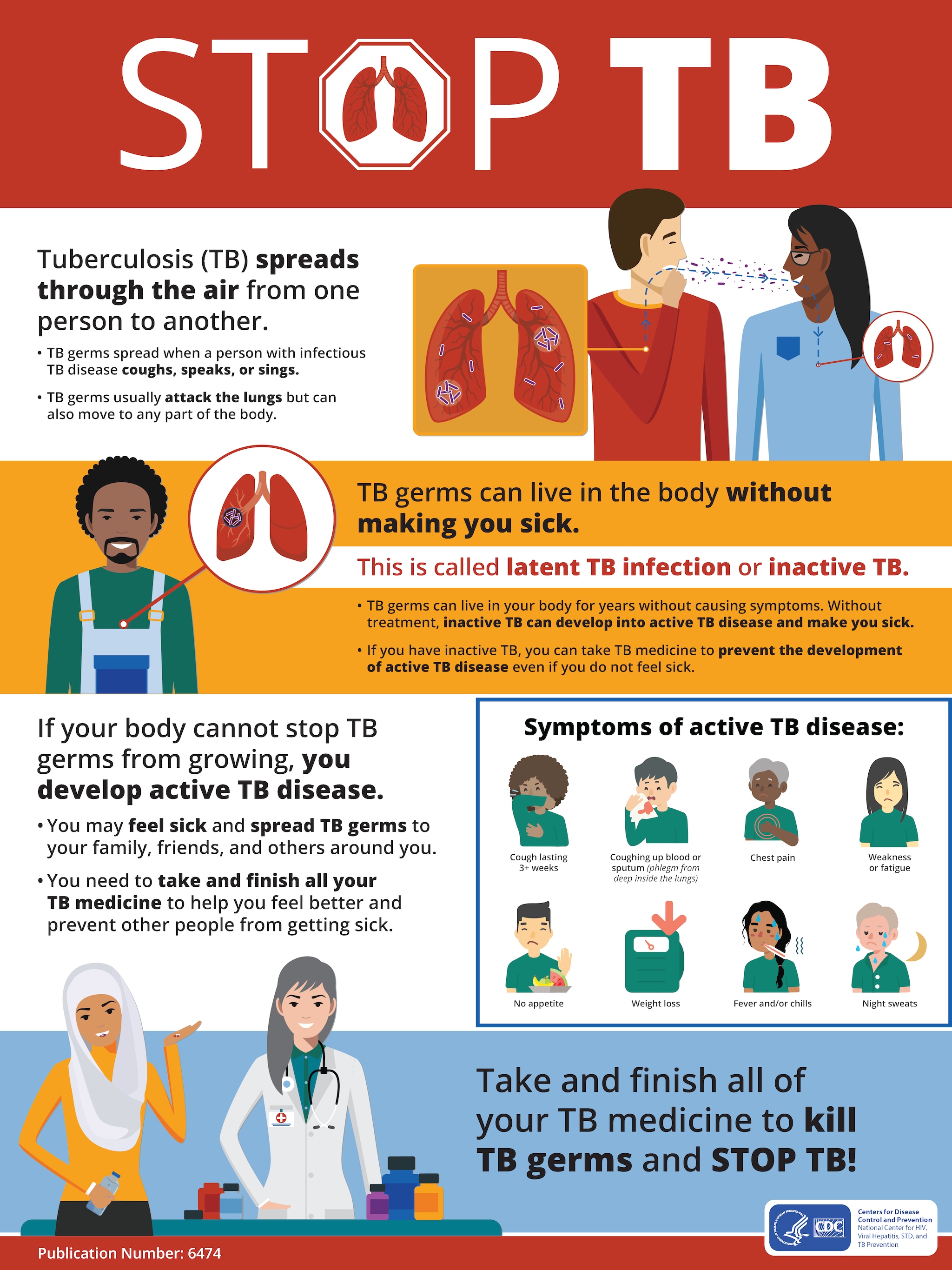 Stop TB Poster